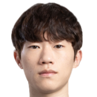 水原三星