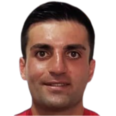 休尼克FC