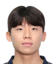 水原FC